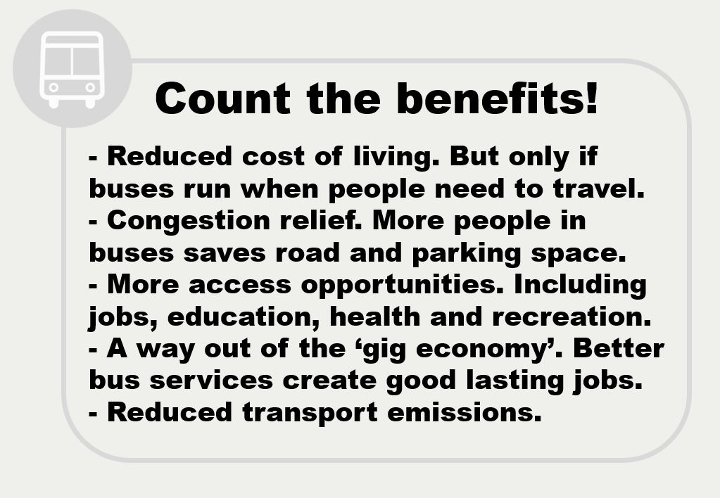 Benefits of fixing 800 bus