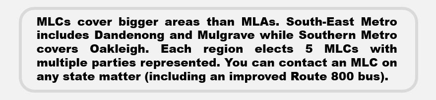 About Legislative Councillors